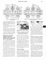 1973 AMC Technical Service Manual259.jpg
